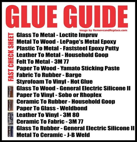 how to glue metal to fabric|what glue to use chart.